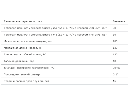 Насосно-смесительный узел без насоса, монтажная длина насоса 130 мм (/) VT.DUAL.0.130